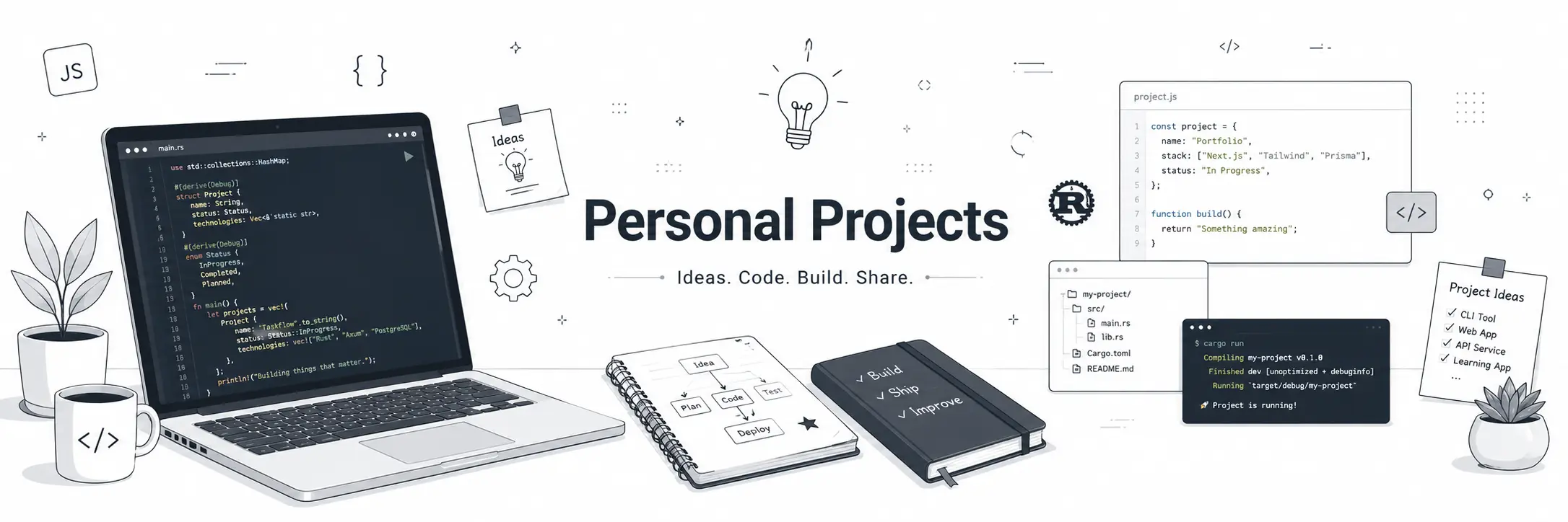 Projects header